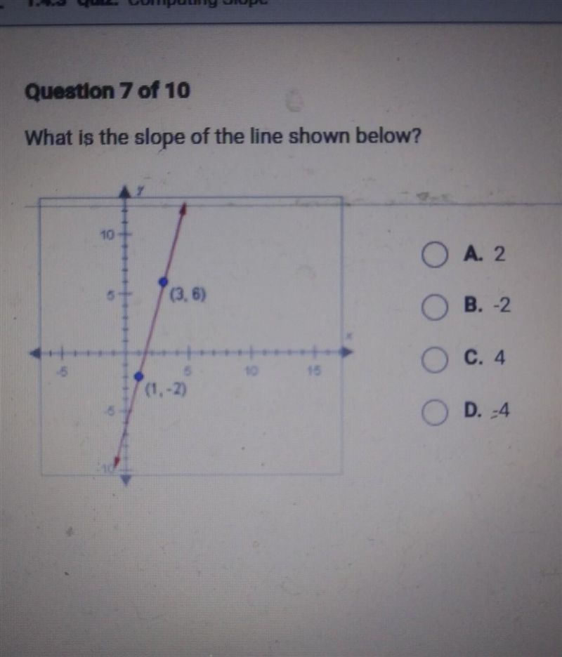 Question 7 of 10 What is the slope of the line shown below? A. 2 B.-2 C.4 D.-4​-example-1