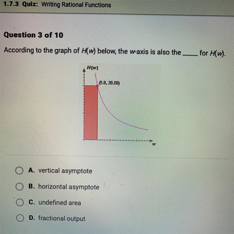 Question 3 of 10 According to the graph of H(w) below, the waxis is also the__for-example-1