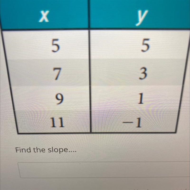 How do I find the slope-example-1