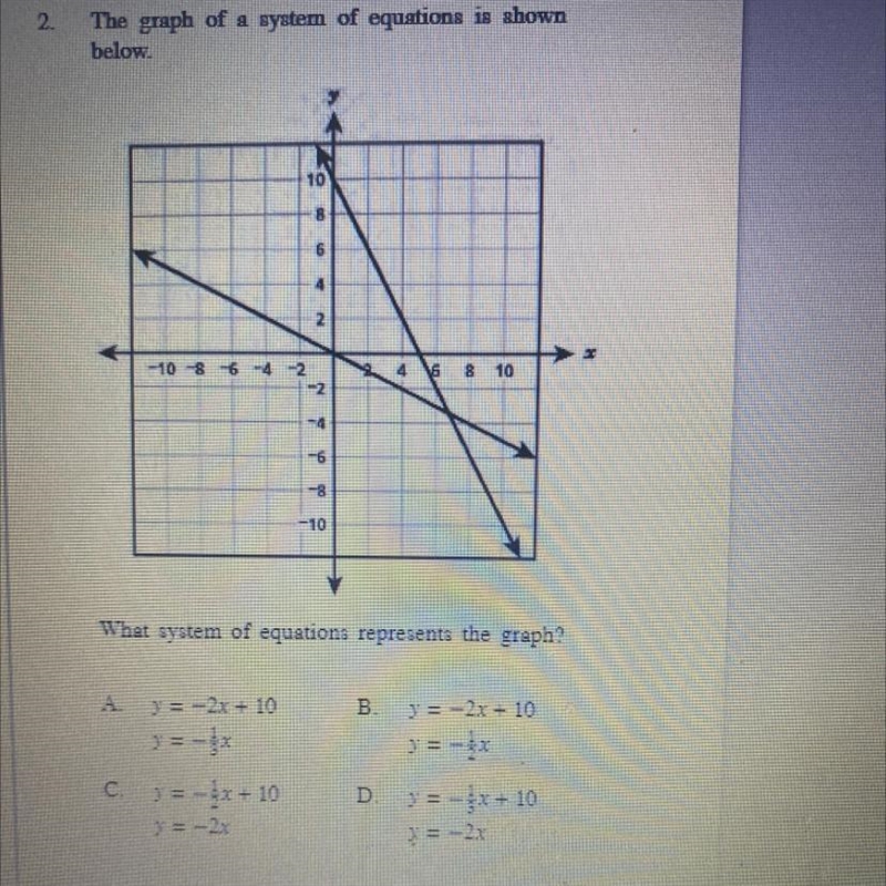 The graph of a system of equations is shown below . What system of equations represents-example-1