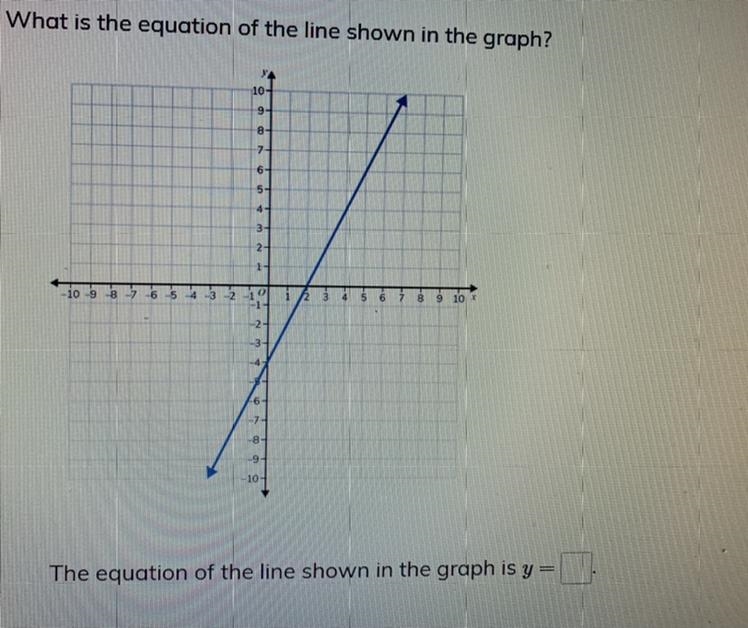 What is the equation of the line shown in the graph?-example-1