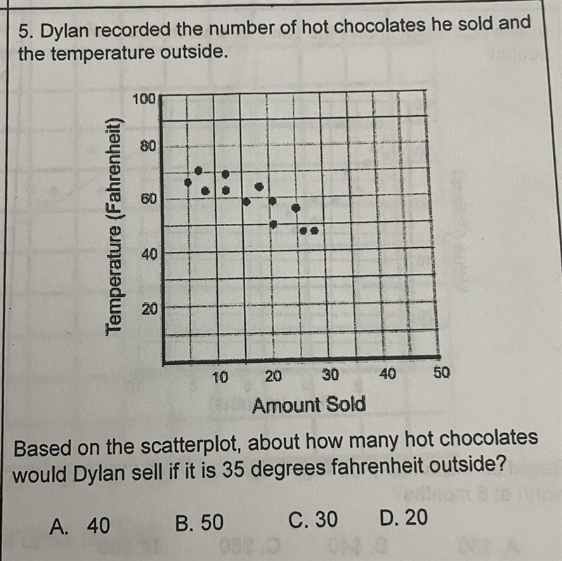 5. Dylan recorded the number of hot chocolates he sold and the temperature outside-example-1