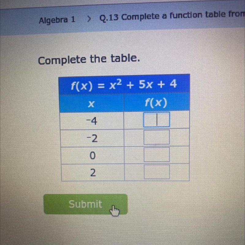 Complete the table. f(x) = x2 + 5x + 4 + f(x) -4 -2 No 2-example-1