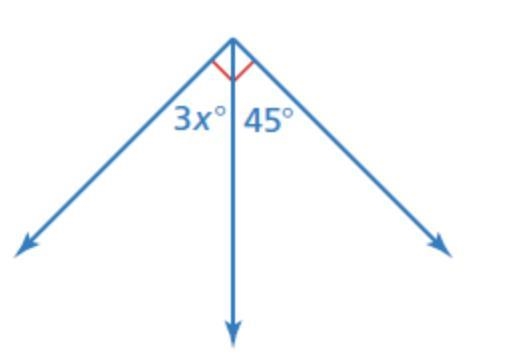 Tell whether the angles are complementary or supplementary. Then find the value of-example-1