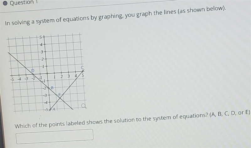 What is the answer ​-example-1