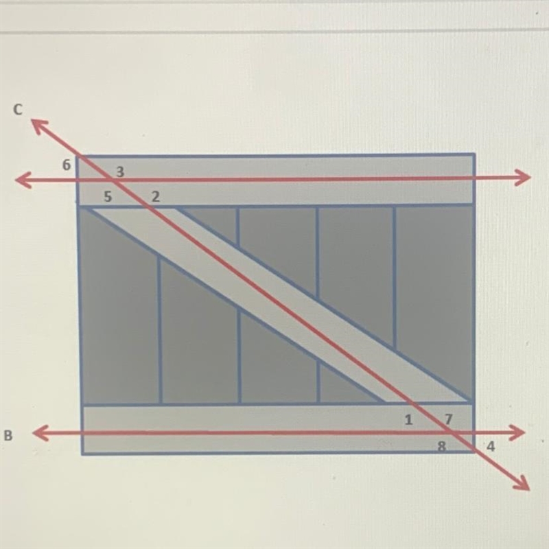 A Consider that lines A and B are parallel. Which equation models the relationship-example-1