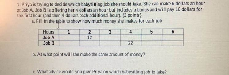 1. Priya is trying to decide which babysitting job she should take. She can make 6 dollars-example-1