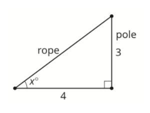 Find the value of x. Round to the nearest tenth. Use this to find the value of x: tan-example-1