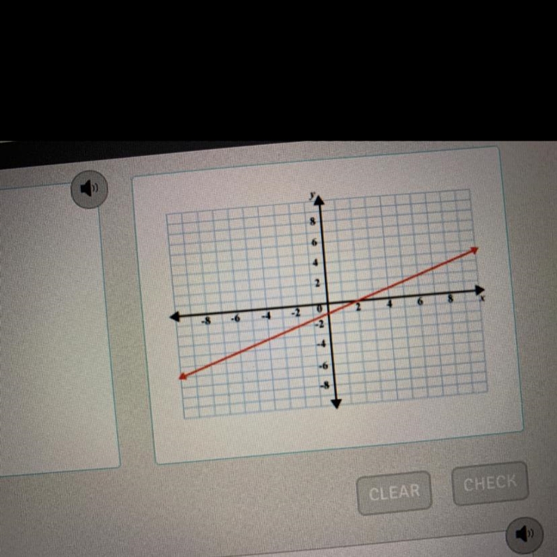 What is the slope of the line shown?-example-1