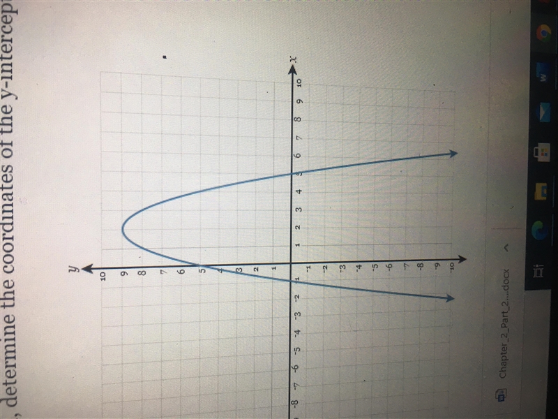 Using the graph, determine the coordinates of the y intercept-example-1