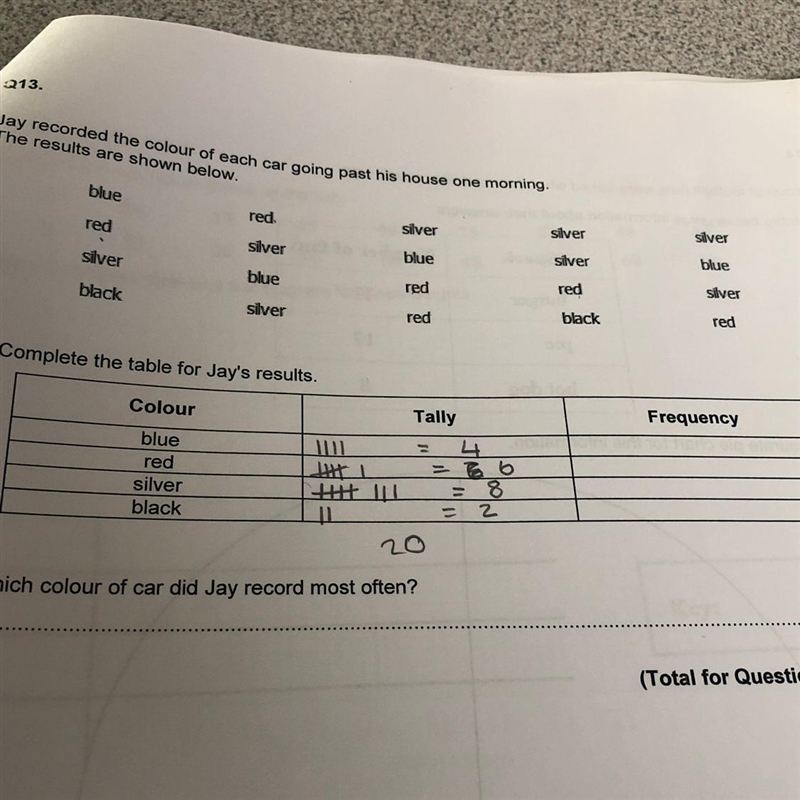 Ded the colour of each car going past his house one morning. e results are shown below-example-1