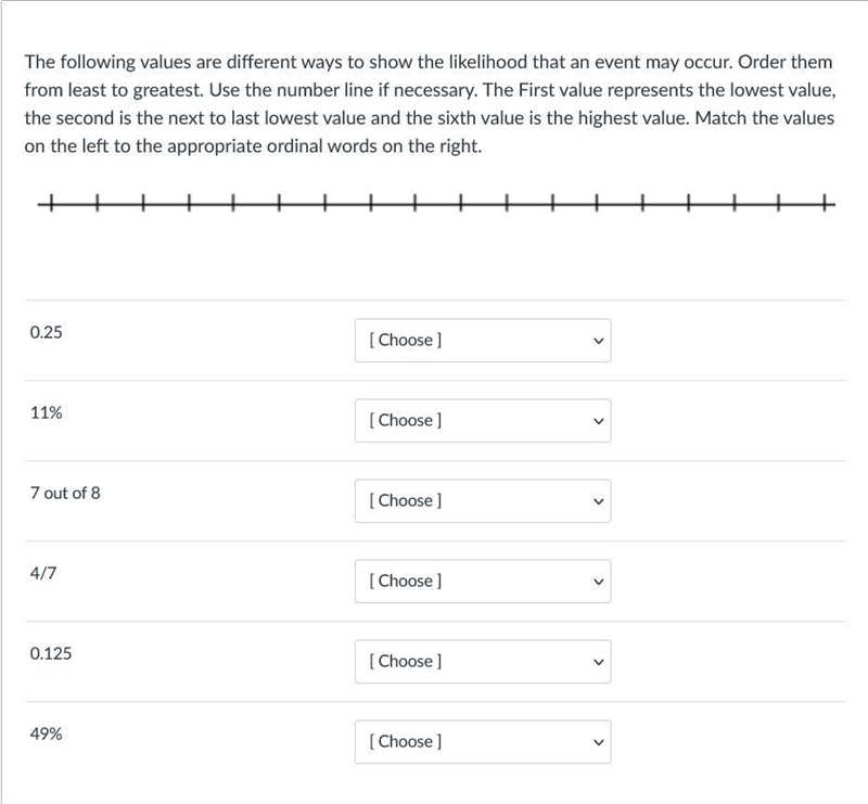 The following values are different ways to show the likelihood that an event may occur-example-1