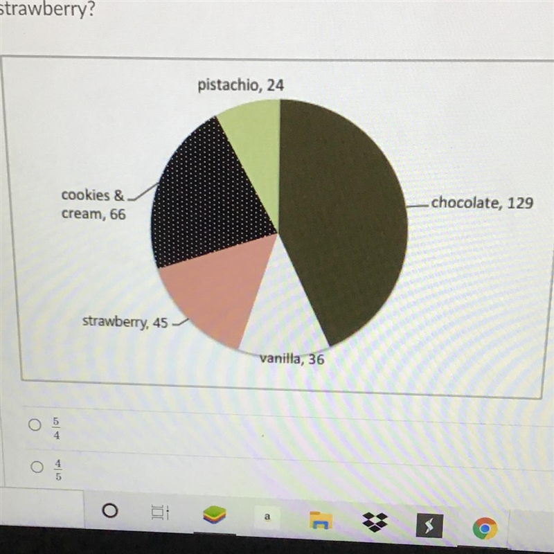 What is the ratio of the people who prefer vanilla to the people who prefer strawberry-example-1