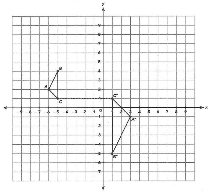 ∆ABC is mapped onto ∆A'B'C' which is then mapped onto ∆A"B"C". ∆ABC-example-1