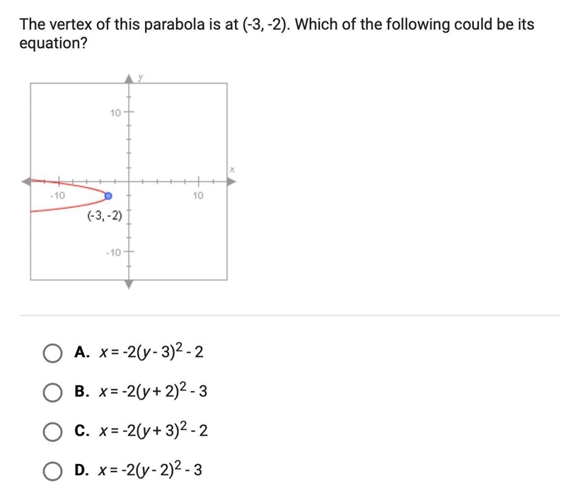 The vertex of this parabola is at (-3,-2). Which of the following could be its equation-example-1