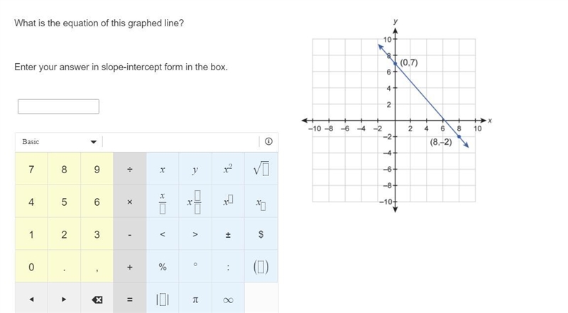 I'm not 100% sure on how to figure out this equation, can can anyone help out?-example-1