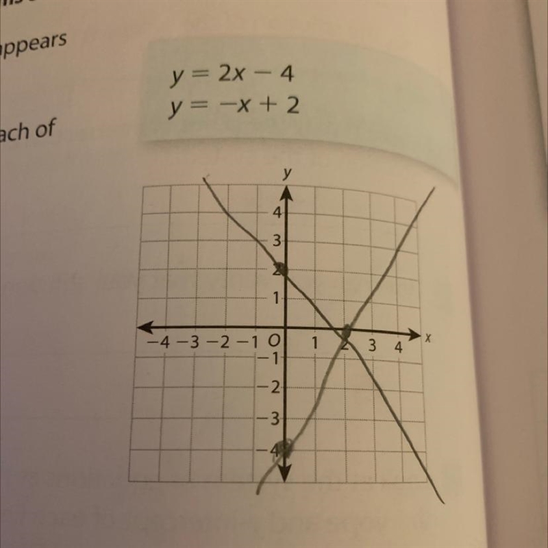 Verify your solution by substituting the values into each of the original equations-example-1