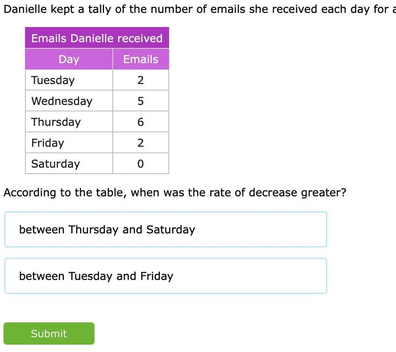 Can y'all help me with math I hate it-example-1