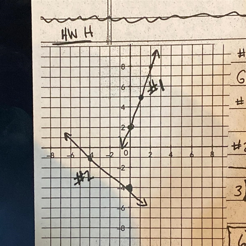 What are these points someone plz help me-example-1