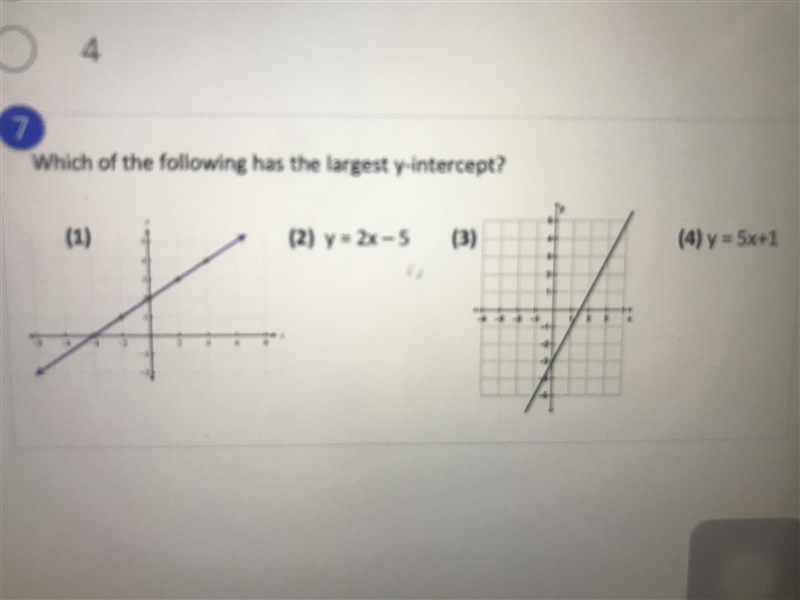 Which of the following has the largest y-intercept?-example-1