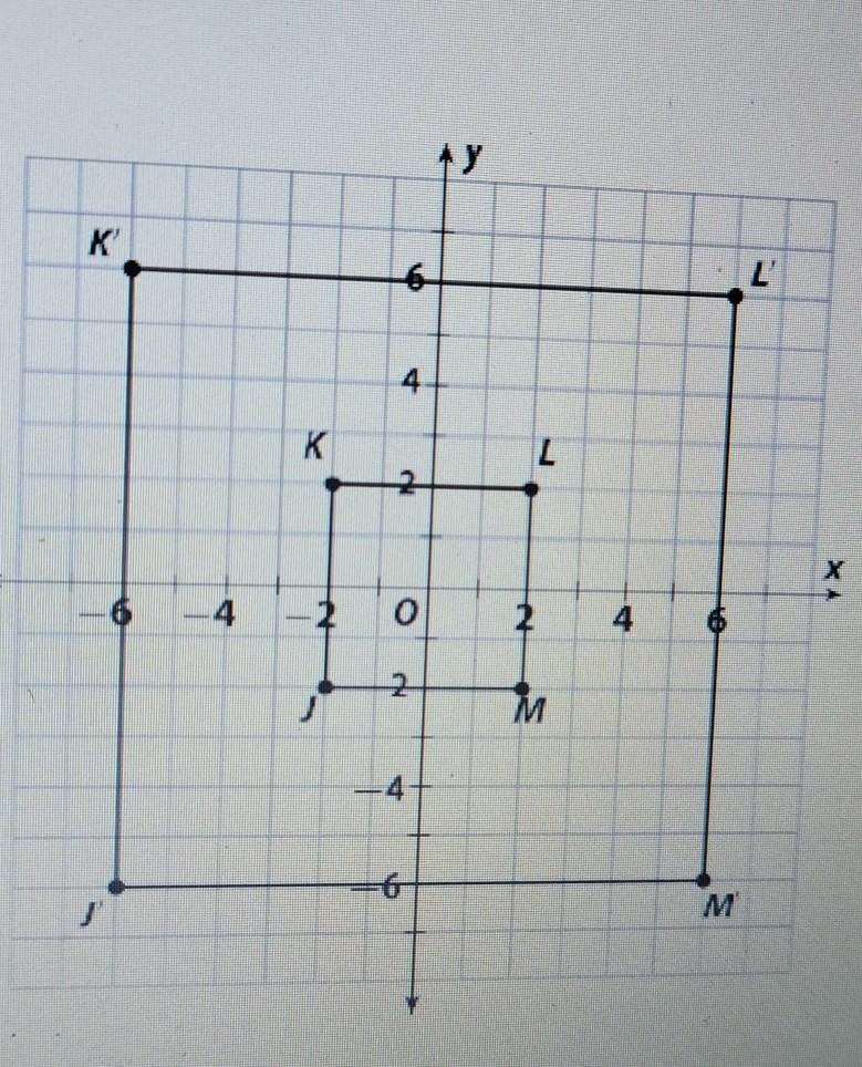 Please help Select The Algebraic Rule that describes the dialtion of jklm to j'k'l-example-1