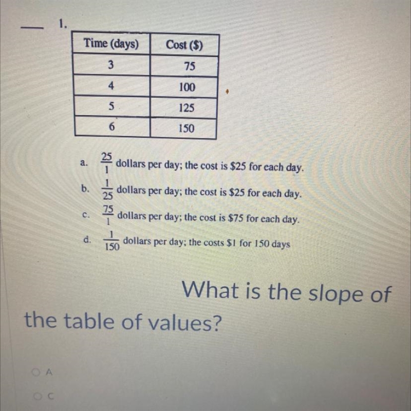 What is the slope of the table of values-example-1