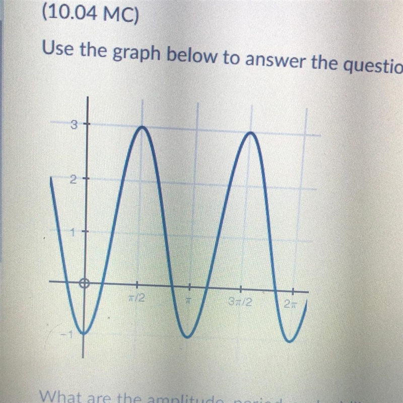 What are the aptitude, period, and midline of the function?-example-1