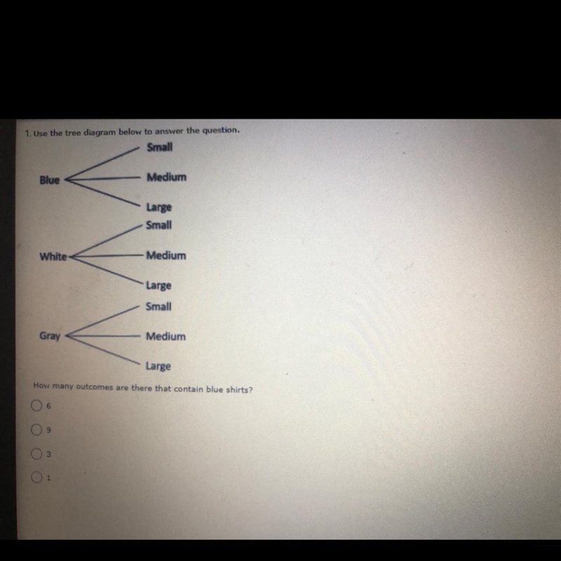 Use the tree diagram below to answer the question how many outcomes are there that-example-1