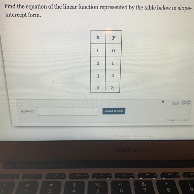 Find the equation of the linear function represented by the table below in slope- intercept-example-1