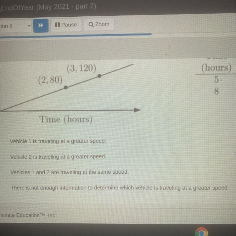 two vehicles are traveling at constant speeds. the distance traveled over a period-example-1