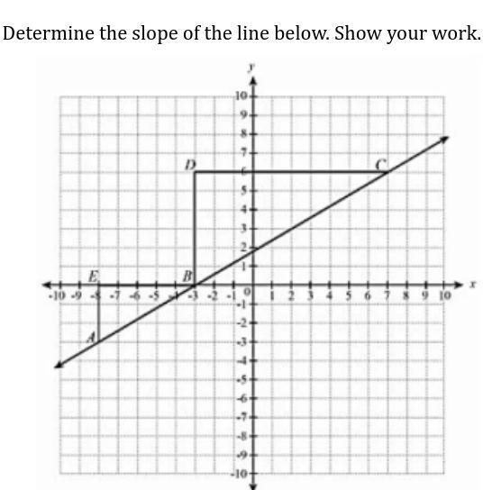 PLEASE SOMEONE HELP ME WITH THIS! (10 POINTS)-example-1