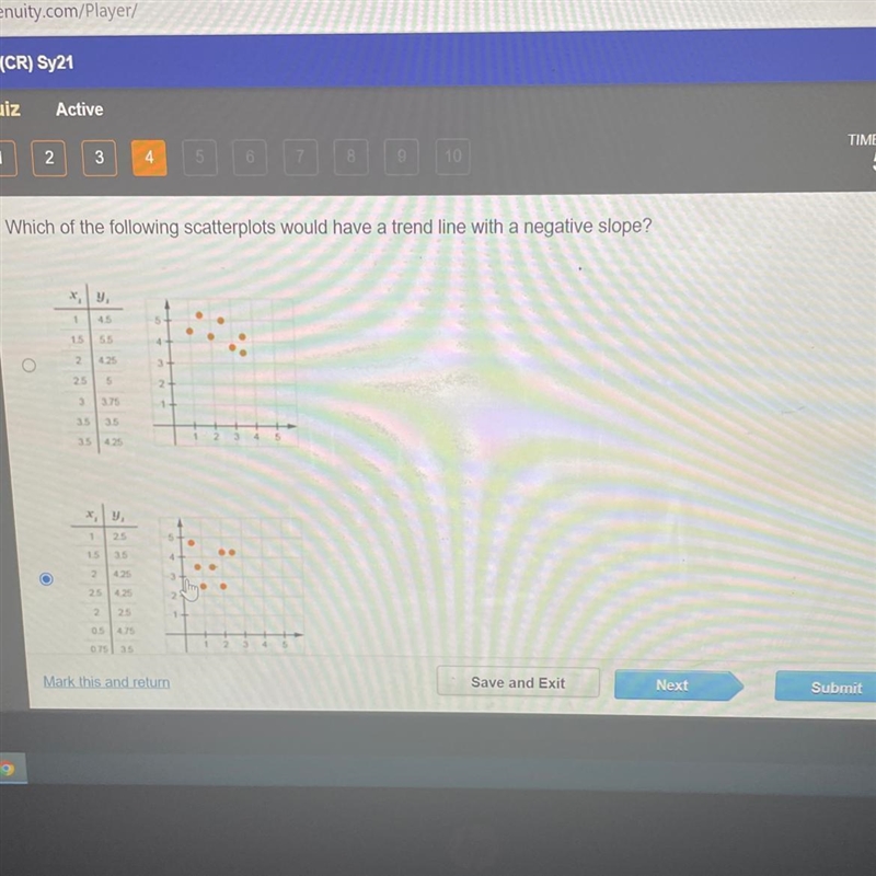 Pls help my test is timed!! Which of the following scatterplots would have a trend-example-1