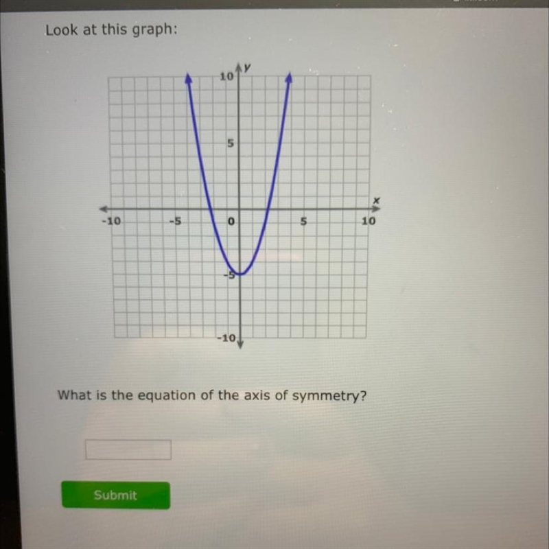 What is the equation of the axis of symmetry?-example-1