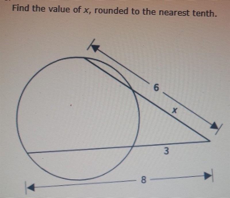 Find the value of x, rounded to the nearest tenth. a) 2.7 b) 4 c) 3.8 d) 2.9​-example-1