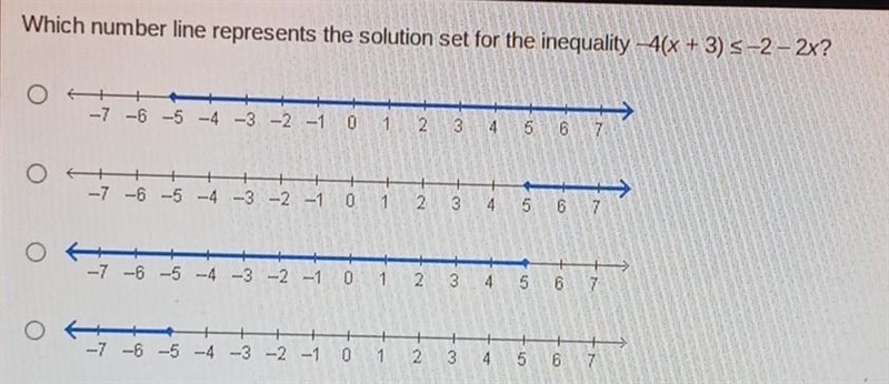 Which number line represents the solution set for inequality?​-example-1