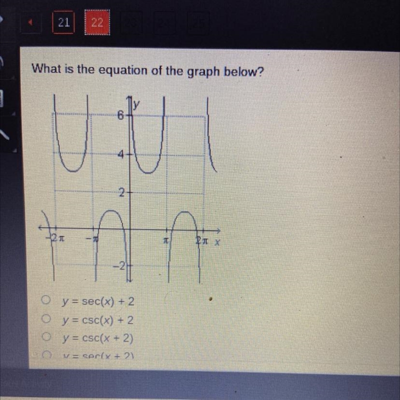 What is the equation of the graph below?-example-1