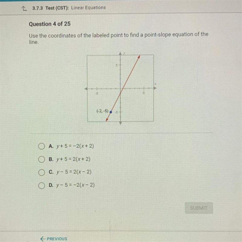 Use the coordinates of the labeled point to find a point-slope equation of the line-example-1