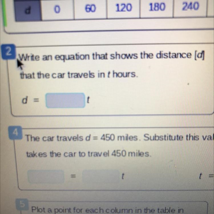 A car is traveling at a constant speed of 60 miles per hour. Complete the table below-example-1