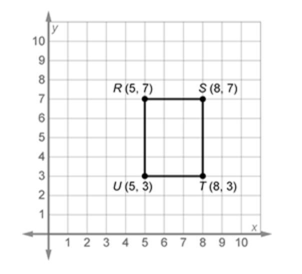 Liu is making a rabbit pen. The graph shows where he plans to place it in his backyard-example-1