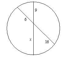 Find the value of x to the nearest tenth. (figure not drawn to scale)-example-1