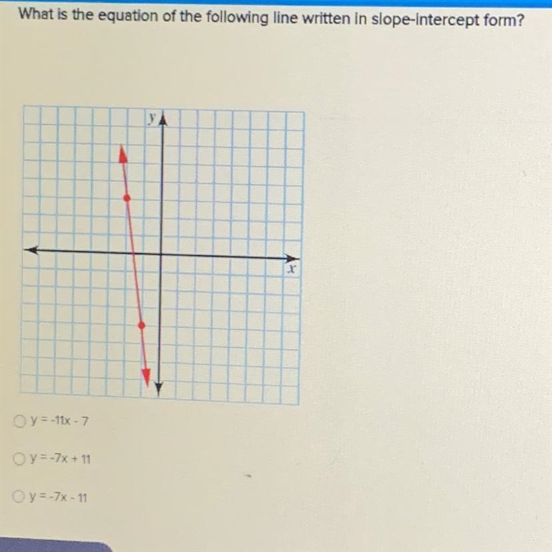 What is the equation of the following line written in slope-intercept form?-example-1