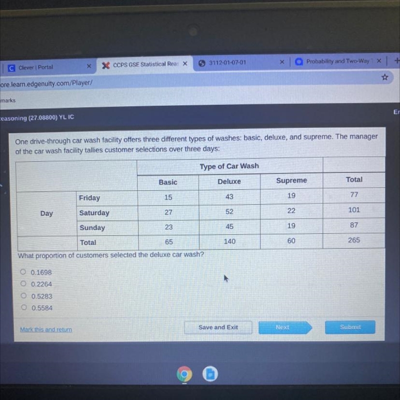 What proportion of customers selected the deluxe car wash? O 0.1698 O 0.2264 O 0.5283 O-example-1