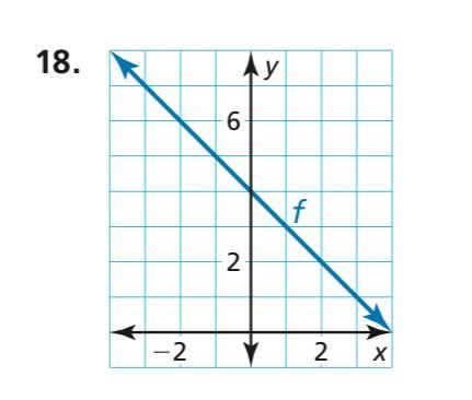 What would be the value of x if f(x)=7-example-1