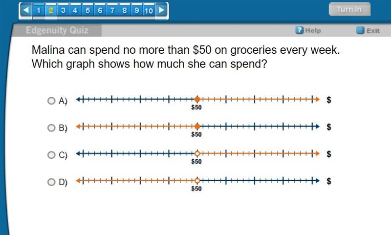 Malina can spend no more than $50 on groceries every week. Which graph shows how much-example-1