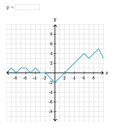 Find the output, y, when the input, x, is -9-example-1