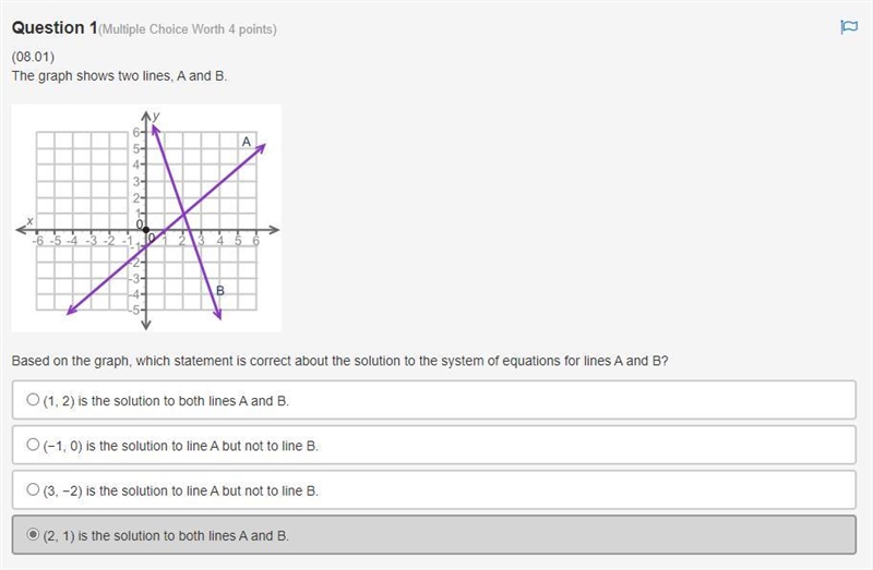 The graph shows two lines, A and B. A coordinate plane is shown. Two lines are graphed-example-1