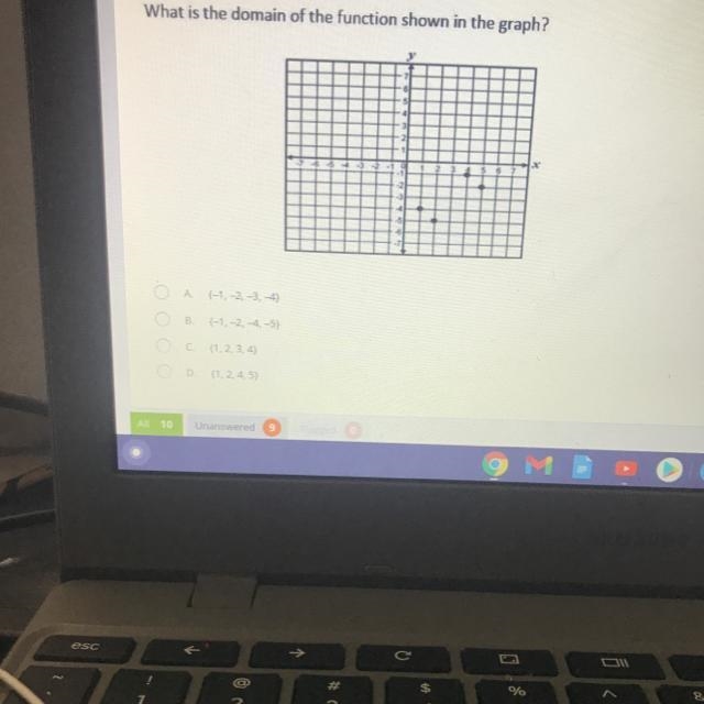 What is the domain of the function shown in the graph? Look closey but Asnwer FAST-example-1