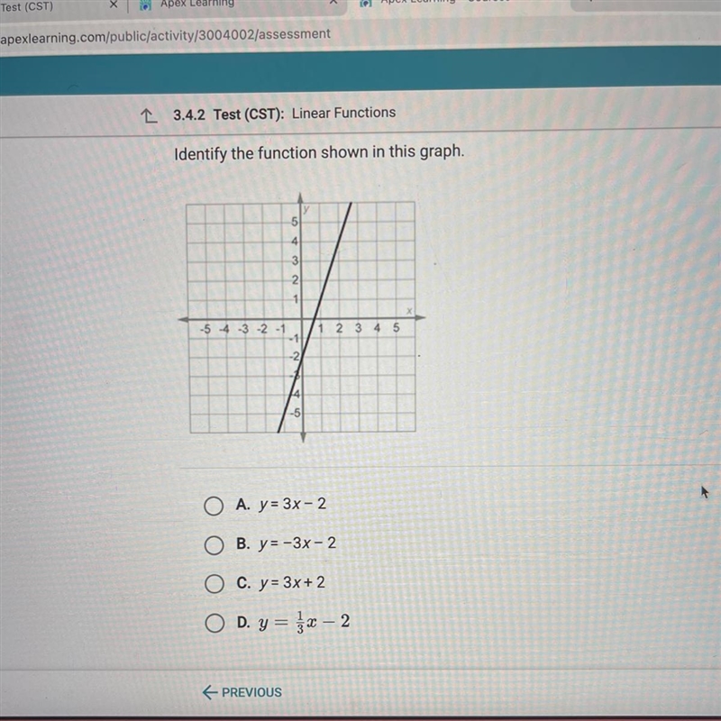 Identify the function shown in this graph. 5 5 $ 3 2 2 1 -5 4 3 2 1 (1 2 3 4 5 -2 -5 O-example-1