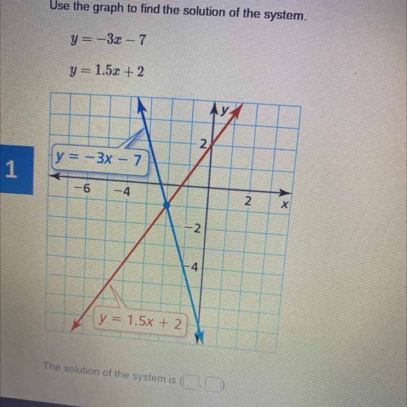 Use the graph to find the solution of the system-example-1