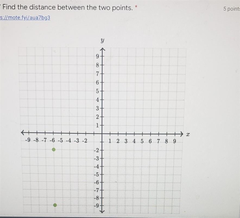 The answer choice are -6, 9, 7, 15 ​-example-1